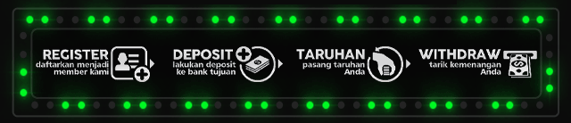 BANKSLOT77 Jackpot
